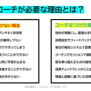 【3時間集中！】　外国人とSNSで繋がれる英会話力を半日で手に入れよう！の画像
