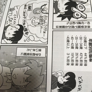 エッセイ本 セットの画像