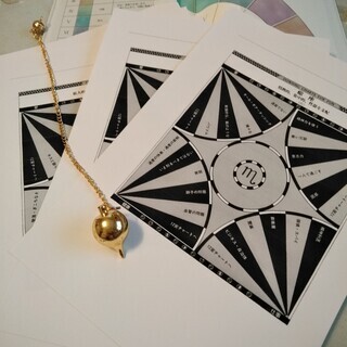 ダウジング占い【１月】