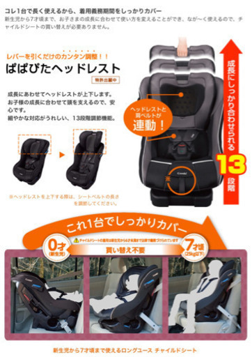 コンビ　チャイルドシート　マルゴットエッグショック BE ハイグレードモデル