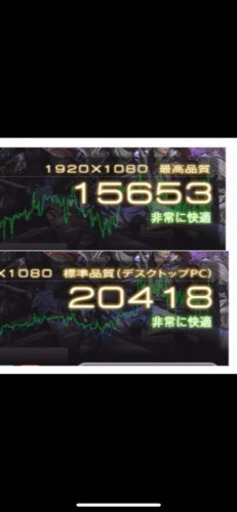 【都内お届け可】12/17現在募集中　デスクトップパソコン　i7-6700 GTX1070(直接or郵送)