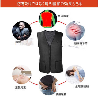 【新品未使用】電熱ジャケットの画像