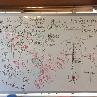 キャンセル待ち【12/28】身体感覚講座 ～師走の会～の画像