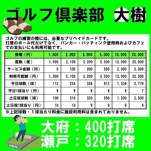■お得プリカ■　ゴルフ倶楽部 大樹：ゴルフ練習場『プリペイドカード（使用品残数有り）』2枚セット