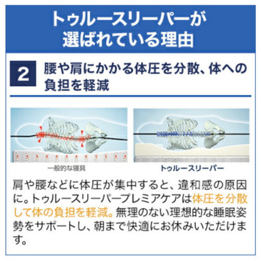 トゥルースリーパー　プレミアケア　正規品