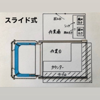 移動販売車・即営業可能の画像