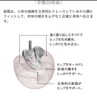 バランスチェア　クビレディ　赤の画像