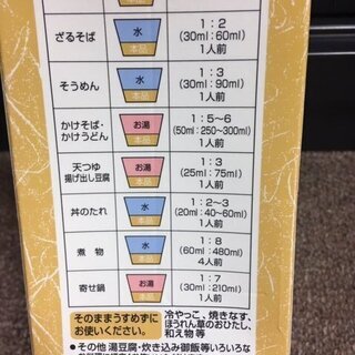 創味のめんつゆ「匠」 - その他