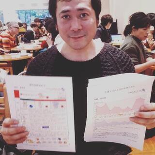 個性心理学📗どうぶつ占い📄🍃 - 板橋区