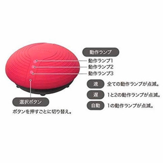 『交渉中』エクササイズ、ダイエット バランスボーイ THRIVE...