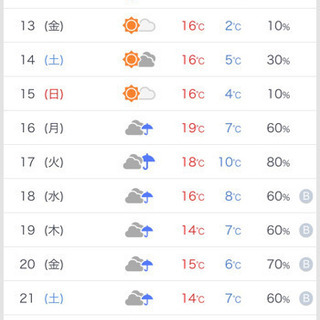 年末 大掃除 コインランドリー 宗像