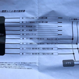 ⭐️美品✨未使用 ドアミラー開閉ユニットの画像