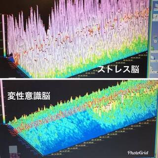 【1/21火】倍音浴＆脳波測定の会