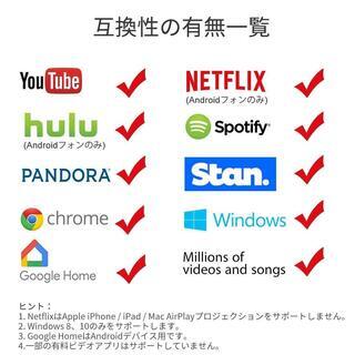 ⬛️エニーキャスト⬛️ミラーキャスト　クロームキャスト　ドングルレシーバー　新品・未使用の画像