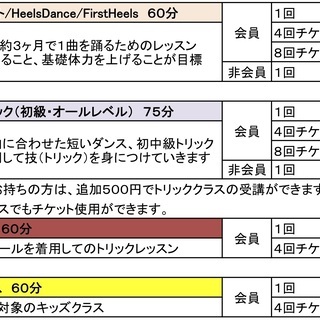 城東区のポールダンススタジオ CHATLURE-シャルーア-の画像