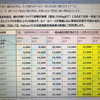 ☆単身引っ越し  オークション商品発送＆引き取り  バイク輸送 ...