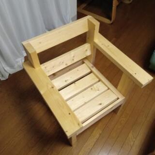 家具作りやリホームやdiyが趣味の方友達に成りませんか。