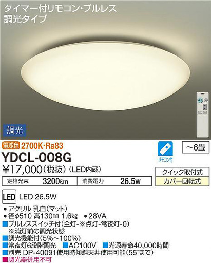 シーリングライト(新古品)売ります
