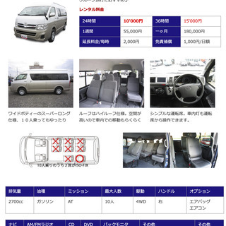 レンタカー　ハイエース　ワゴン　１０人乗り　バン　ヴェルファイア...