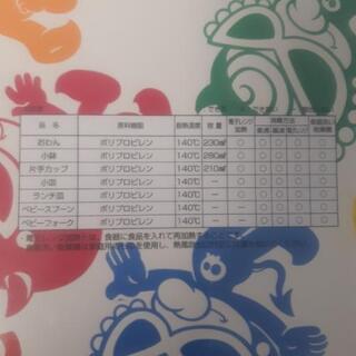 【決まりました】【未使用品】✨ﾋｽﾐﾆ　食器ｾｯﾄ✨の画像