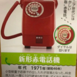 NTT東日本公衆電話ガチャコレクションの画像