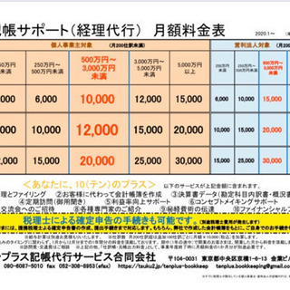 会計記帳、お任せください - 中央区