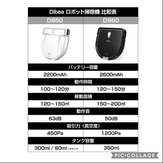 安心✨替バッテリー付！✨高性能✨強力吸引✨拭き掃除も出来る乾湿