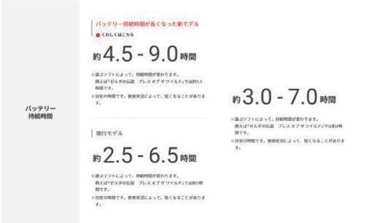 【29500円】新型Nintendo　switch　新品未開封品