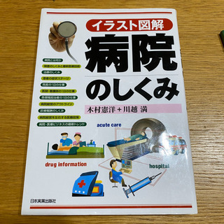 病院のしくみ