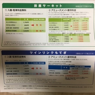 ⭐︎現在お取引き中⭐︎鈴鹿サーキット・ツインリンクもてぎ　株主優待券の画像