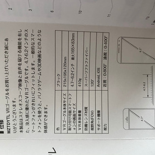 VRゴーグル。500円の画像