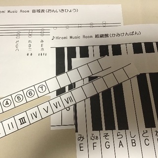 初めてのコード進行講座/1回目＆2回目