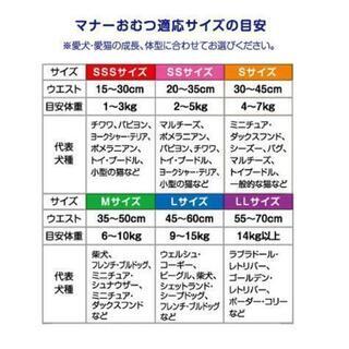 2　最終値下。絶対お買い得。2個セット。マナーおむつペット用　ジャンボパックの画像