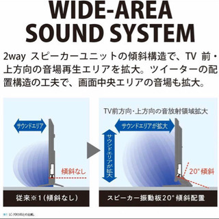 大幅値下げ！新品未開封 キャッシュバック有りSHARP 70V 4Kチューナー内蔵 AQUOS HDR N-Blackパネル 4T-C70BN1 メーカー保証付の画像