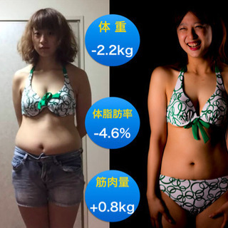 見た目にこだわり体重以上に痩せて見える身体を作るパーソナルトレーニングジム。 - 美容