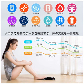 USB充電式体重計 スマホ連動  Bluetooth/体組成計/体脂肪計の画像