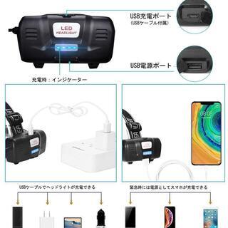 【進化版】Helius LEDヘッドライト USB 充電式 電気出力 の画像