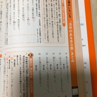 0円 くもんの中学基礎がため100% 中学国語　文法編の画像