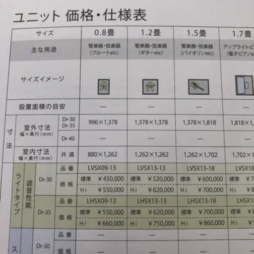 防音室　最終価格です　今週いっぱいの掲載です。