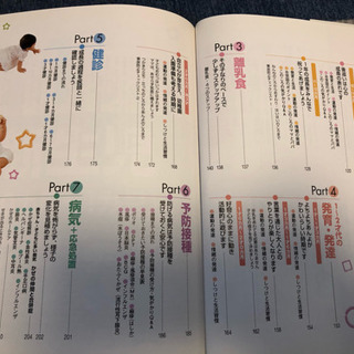 育児・赤ちゃん　子育て本 書籍まとめ売り★1000円の画像