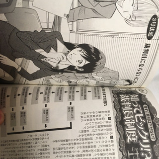 裁判員の女神🏢全巻の画像