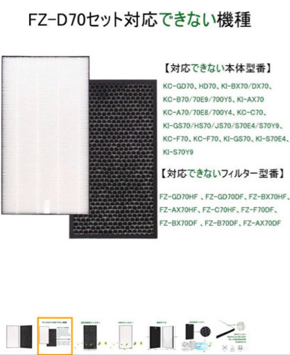 【交換フィルター】HEPA FZ -D70HFと脱臭フィルターFZ-D70DF