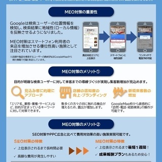 【MEO対策】Google Mapを活用して集客しましょう！  - 東大阪市