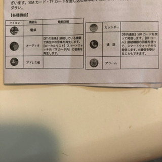 スマートウォッチ　新品の画像