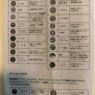 スマートウォッチ　新品の画像