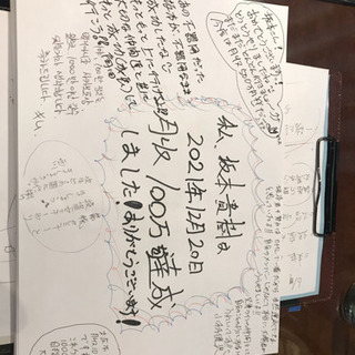 元・自衛官開業します。起業家仲間募集 − 東京都