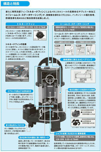 【未使用品】新明和工業 水中ポンプ CR501 非自動運転 排水ポンプ