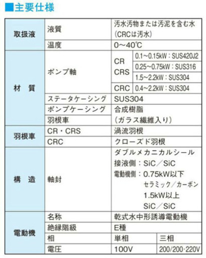 【未使用品】新明和工業 水中ポンプ CR501 非自動運転 排水ポンプ