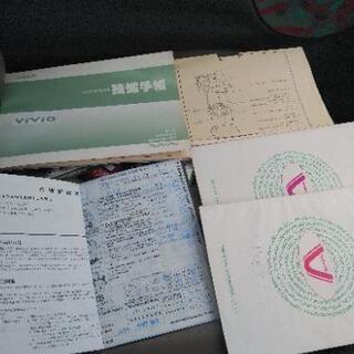 ヴィヴィオt-top クラシックフェイスカスタムの画像