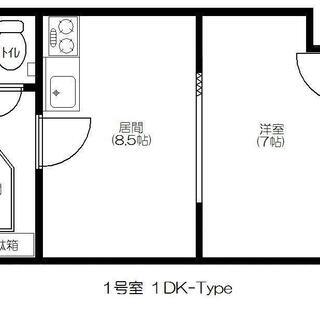 【商談中】【当月＋翌月最大2ヶ月フリー！】初期費用ゼロ！！買物公...